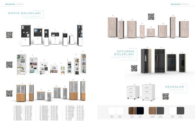 Multi Dolap Çözümleri